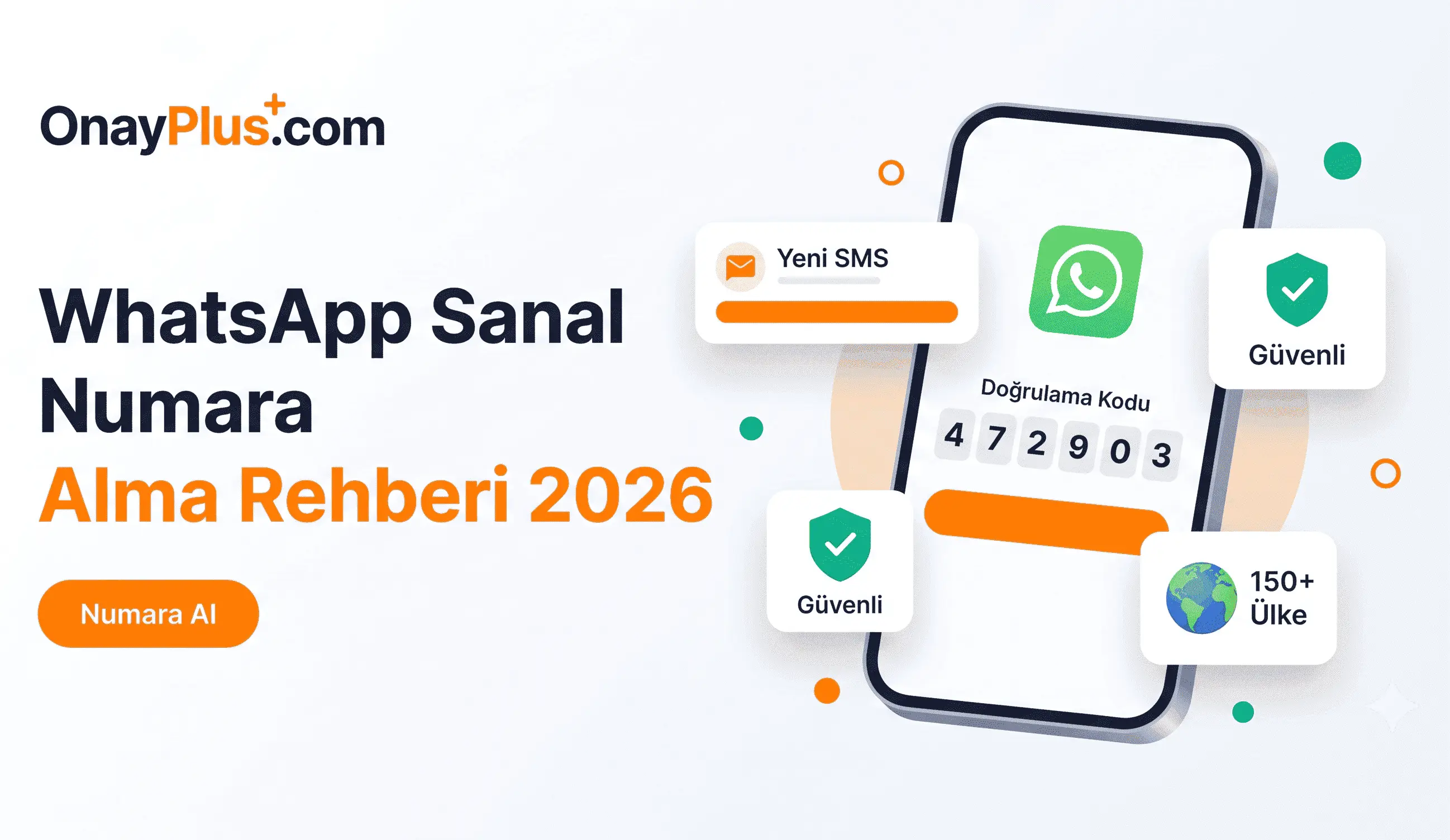 WhatsApp sanal numara alma rehberi kapak görseli: telefon ekranında WhatsApp SMS doğrulama kodu, güvenli onay ve 150+ ülke desteği